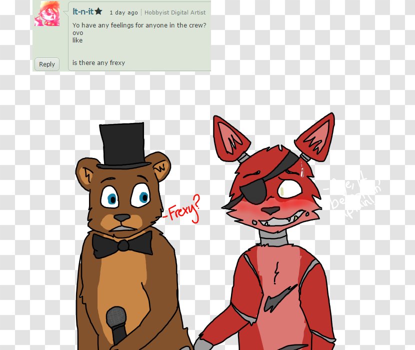 Five Nights At Freddy's 4 Cartoon DeviantArt - Crazy Wolf Drawings Transparent PNG