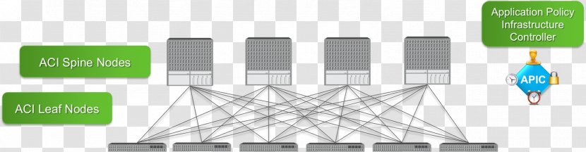 DevOps Data Center Docker Infrastructure As A Service Virtualization - Mesh Material Transparent PNG