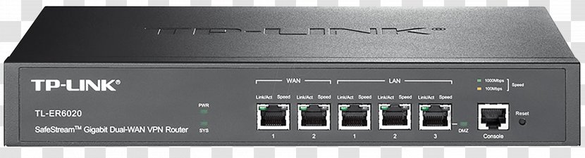 Router TP-Link SafeStream TL-ER6020 Gigabit Ethernet Wide Area Network - Port - Rf Modulator Transparent PNG