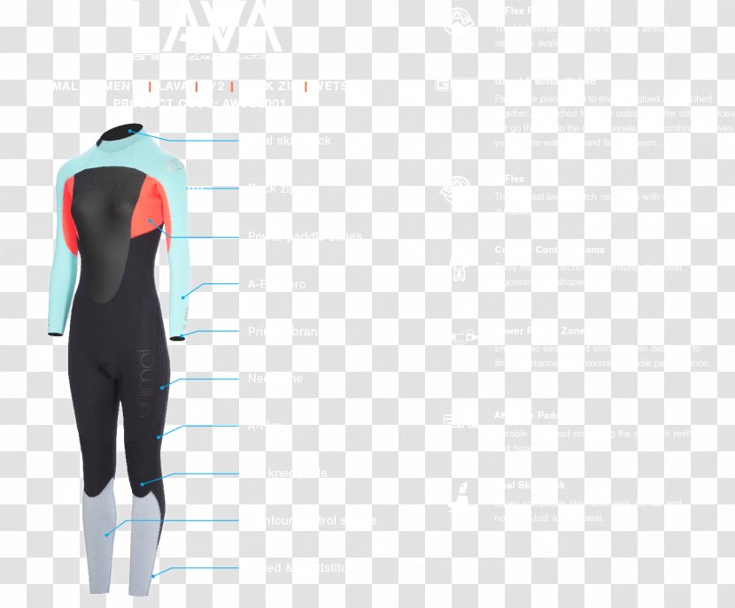 Wetsuit Shoulder Product Design - Watercolor - Merrell Shoes For Women Zipper Transparent PNG