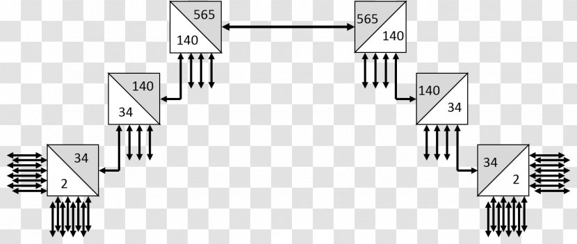 Line Furniture Angle - Diagram Transparent PNG
