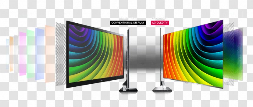 OLED LED-backlit LCD Light-emitting Diode LG Electronics Liquid-crystal Display - Technology - Lcd Vs Led Tv Transparent PNG