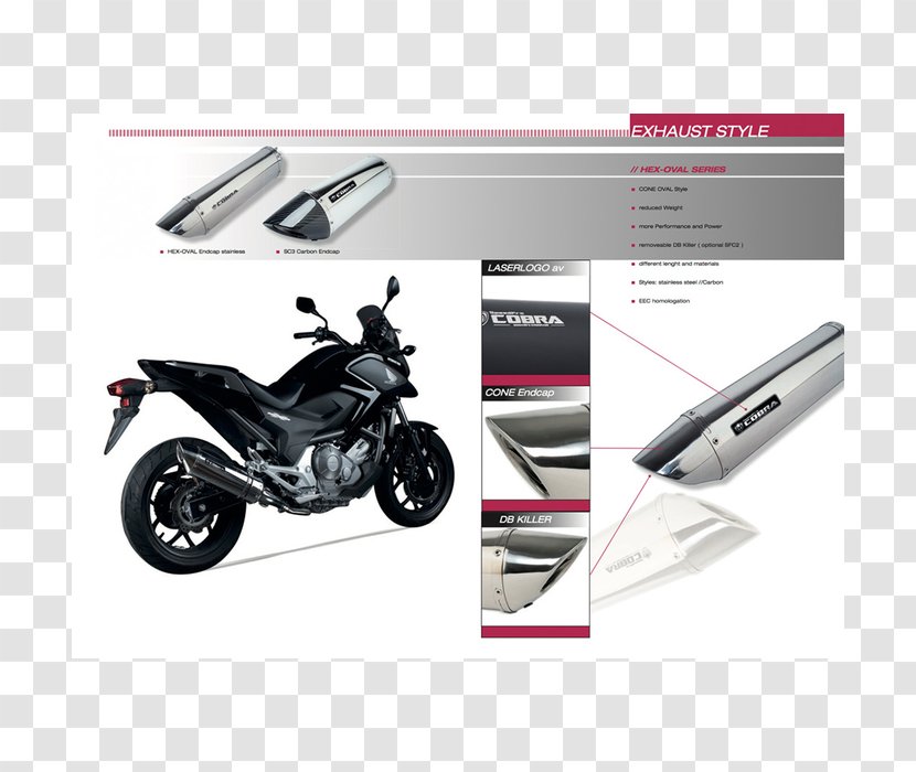 Exhaust System Car BMW R1200R Motorcycle Transparent PNG