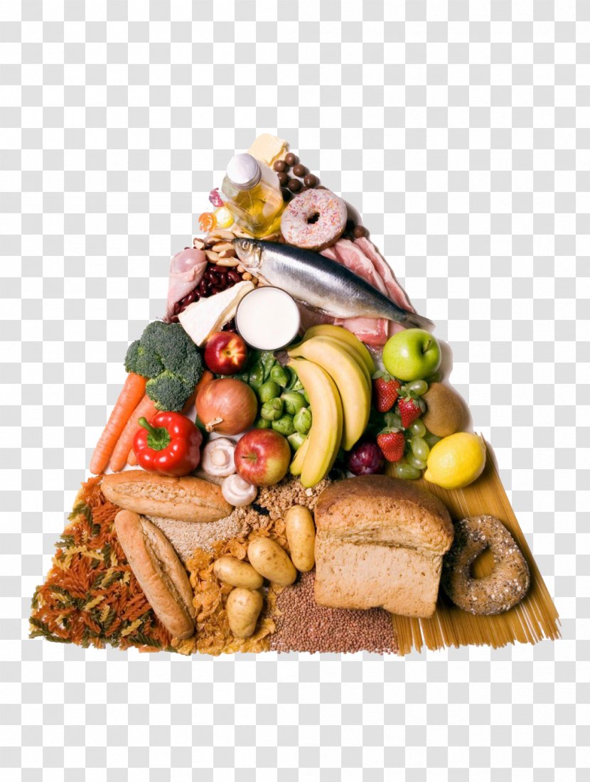 Food Pyramid Stock Photography Health Eating - Nutrition - With Creatives Transparent PNG