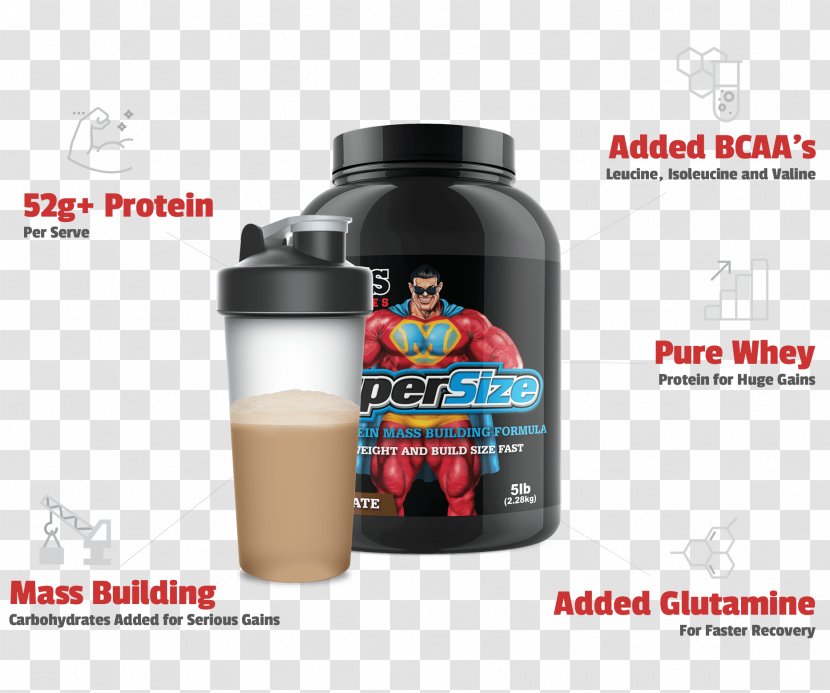 Dietary Supplement Whey Protein Isolate Fat Nutrition Nutrient - Serving Size Transparent PNG