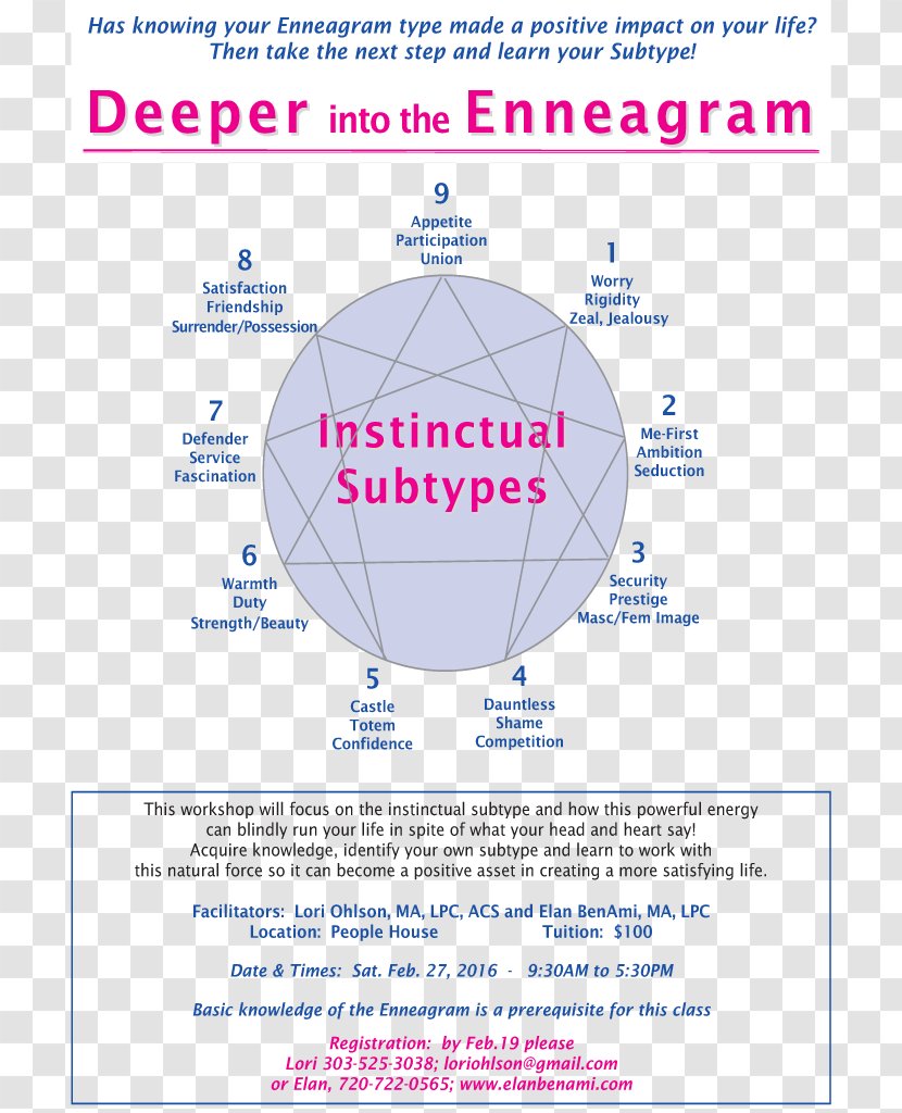 The Enneagram Of Personality Transpersonal Psychology - Organization - Ym Transparent PNG
