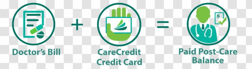Carlyle Hearing Center Health Care Credit Card Payment - Brand - Dental Model Transparent PNG