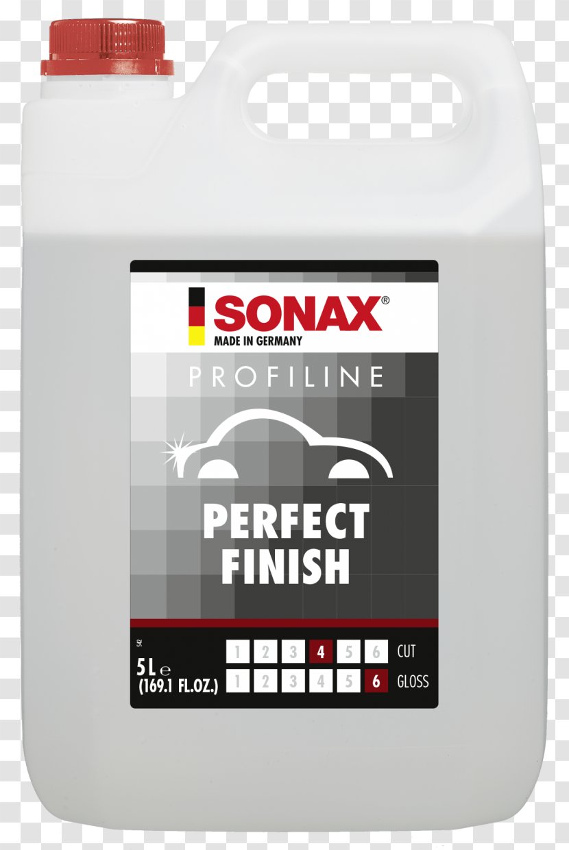 Polishing Car Sonax Cutting Compound Abrasive - Dust Explosion 300 Dpi Transparent PNG