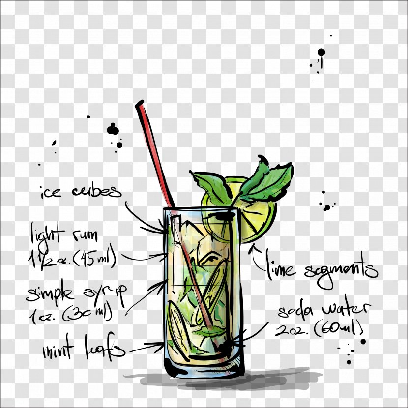 Mojito Recipe Cocktail Poster Drink - Lemonade Transparent PNG