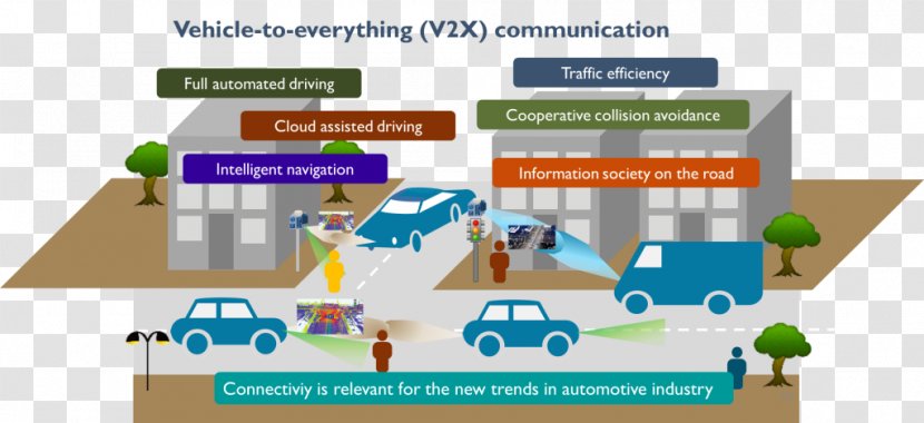 Font Organization Brand Learning Line - Text - Driving Training Center Transparent PNG