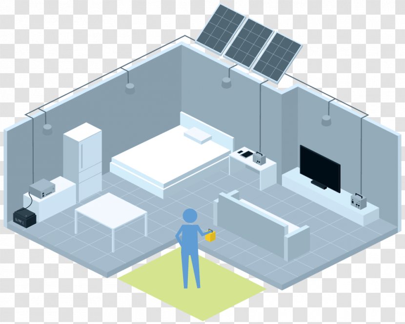 Light Solar Power Industry Engineering House - Home - Panels Top Transparent PNG