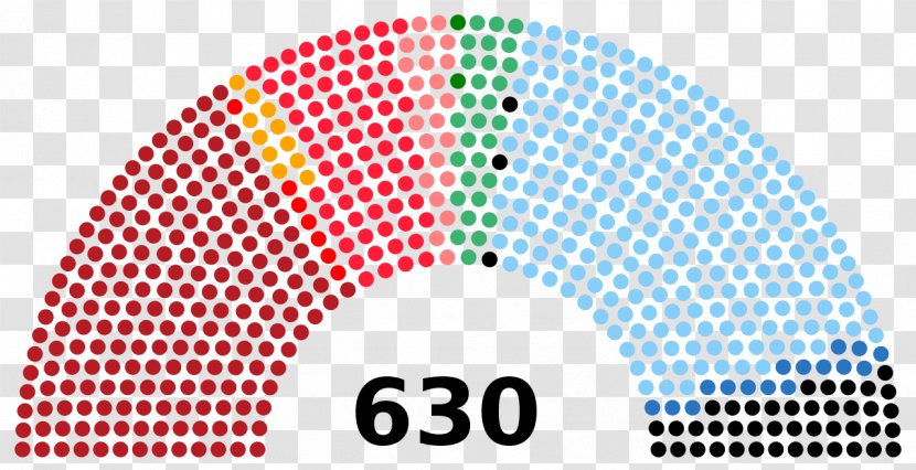 Italy Chamber Of Deputies Italian General Election, 2018 Parliament Deputy - President The Transparent PNG
