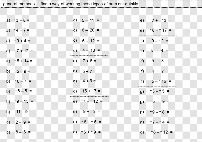 Negative Number Subtraction Addition Mathematics - Watercolor Transparent PNG