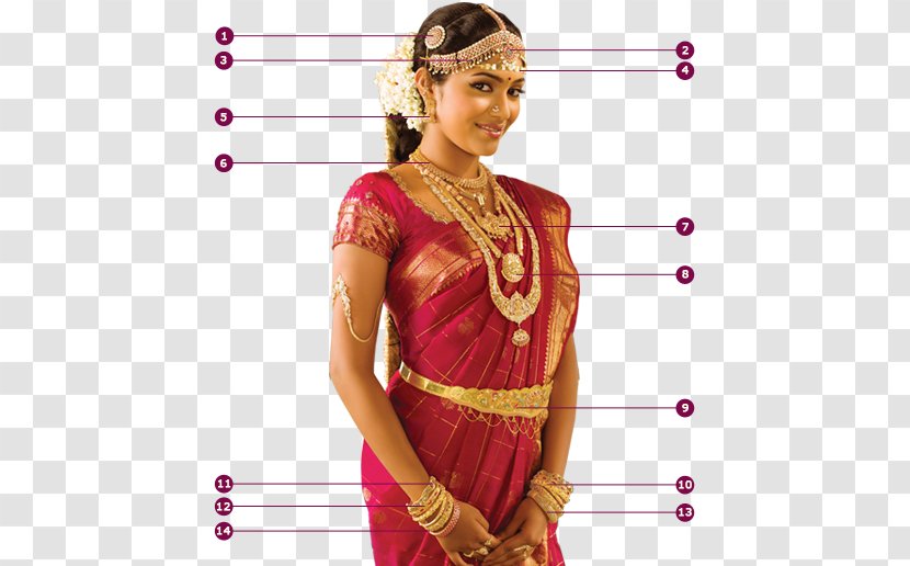 Bride Sari Jewellery Wedding Dress Belt - Joint - Tamil Transparent PNG