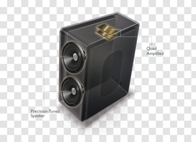 Computer Speakers Electrostatic Loudspeaker Sound BenQ TreVolo Stříbrný Bluetooth Reproduktor - Bass Transparent PNG