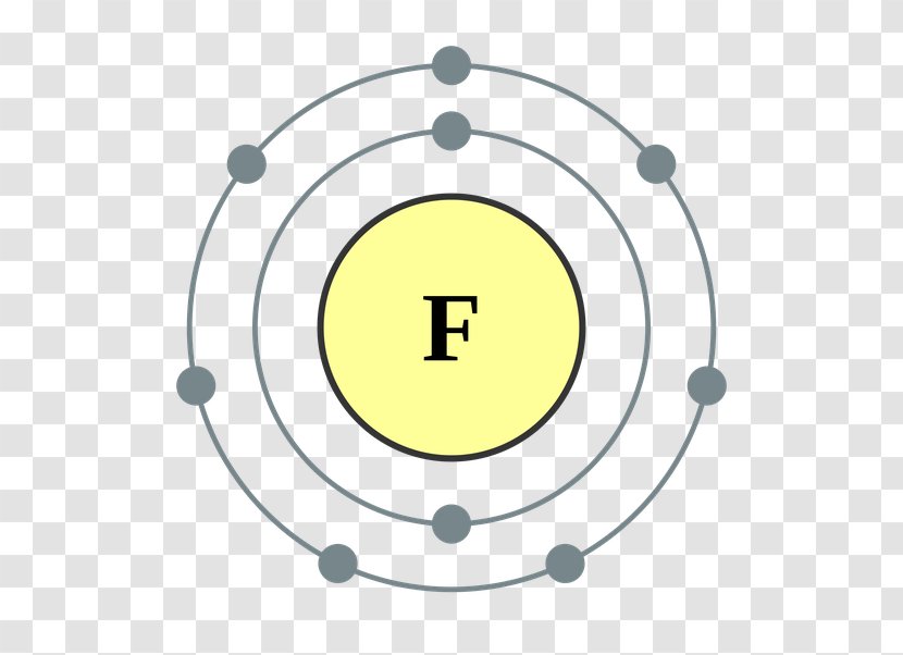 Electron Shell Fluorine Atom Periodic Table Chemical Element - Point - Great Transparent PNG