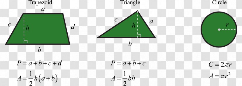 Surface Area Formula Algebra Plane - Brand Transparent PNG