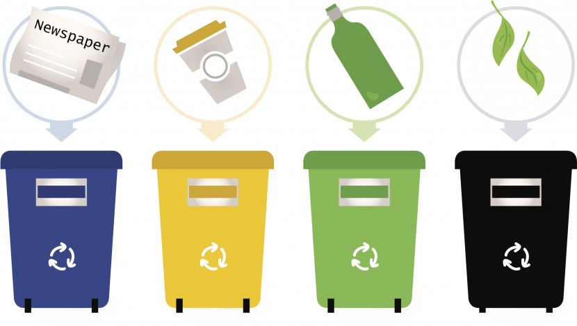Rubbish Bins & Waste Paper Baskets Collection Sorting - Compost - Recycle Bin Transparent PNG