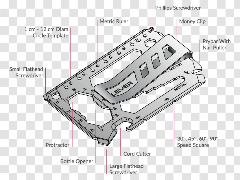 Multi-function Tools & Knives Credit Card Everyday Carry Money Knife - Clip Transparent PNG