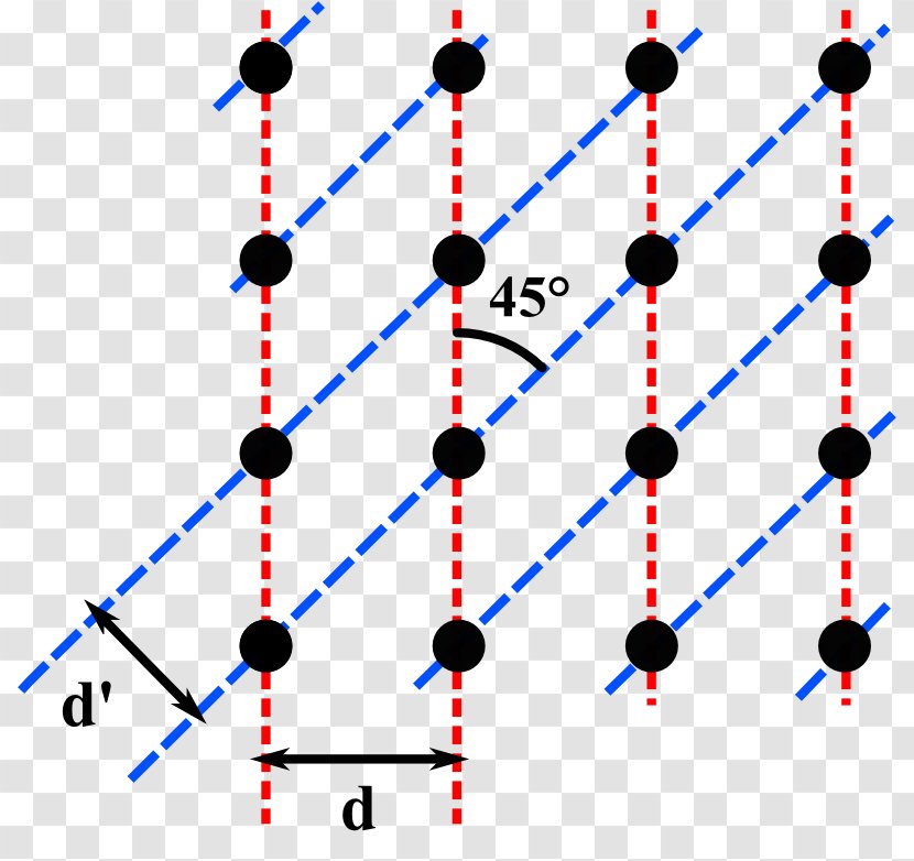 Windsor Salt Mine Kosher Pickling Sodium Chloride - Californiastyle Pizza - Theoretical Physics Transparent PNG