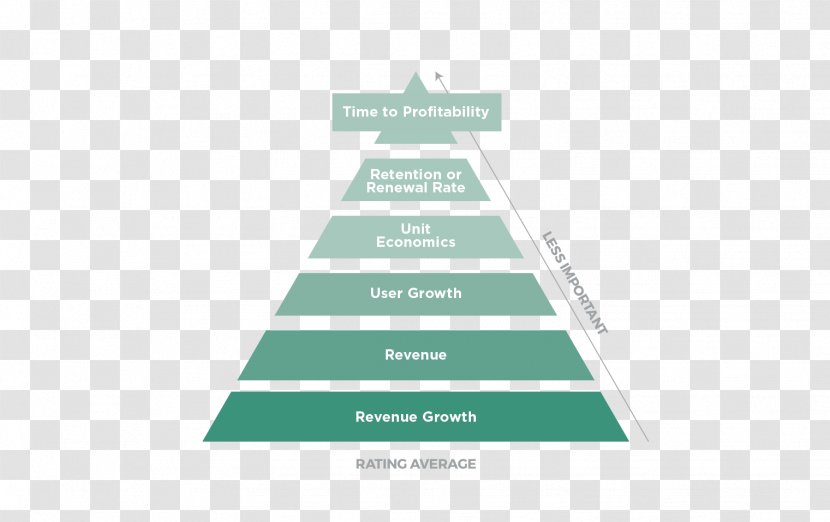 The Five Dysfunctions Of A Team Royalty-free Clip Art - Brand - Have Cash Less Than That Is Registered In Acco Transparent PNG