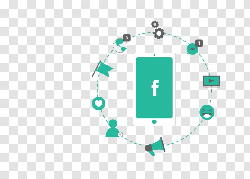 Social Media Network Computer Marketing Agency Netwerk - Content Management Transparent PNG