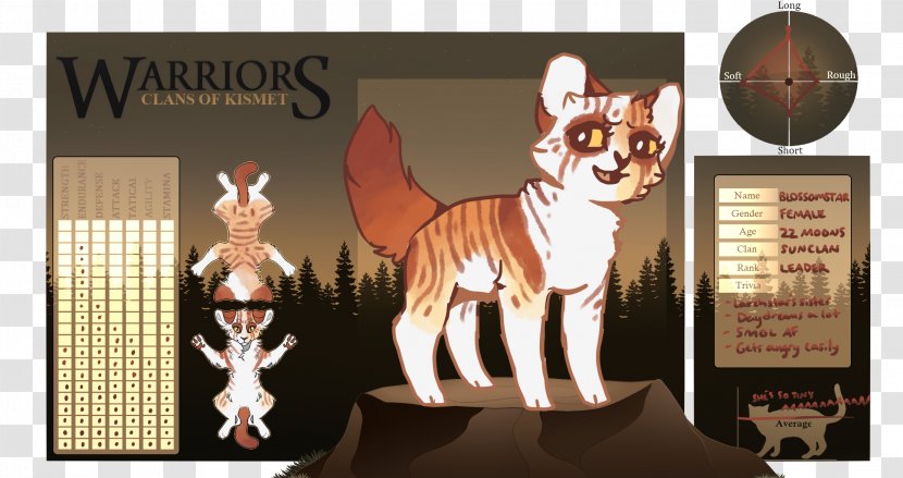 Canidae Cat Horse Game Dog - Carnivoran Transparent PNG