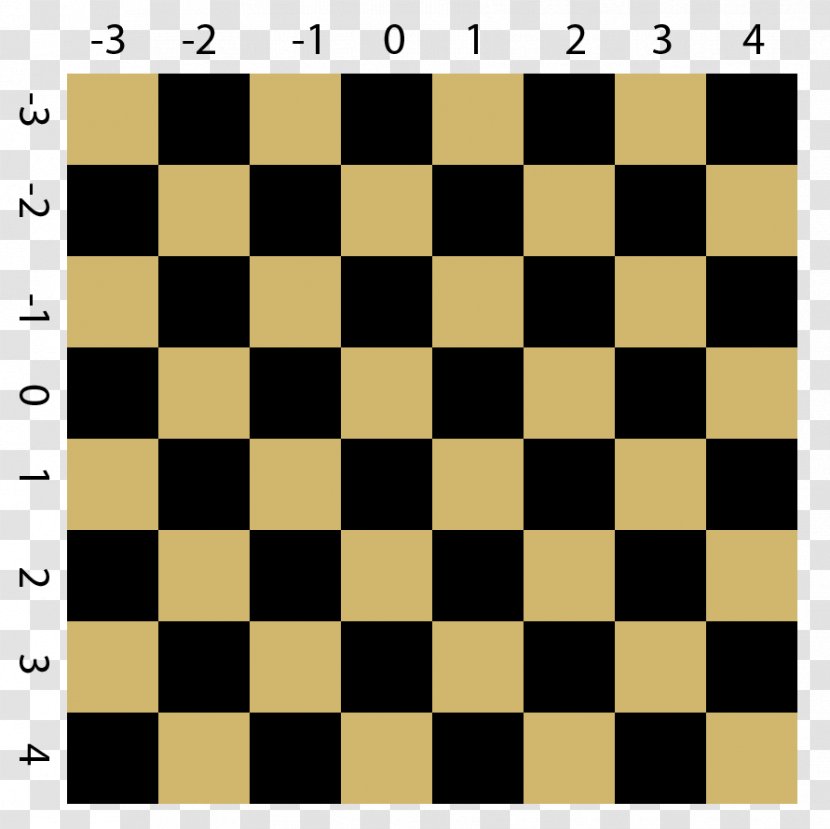 Chessboard Draughts Chess Piece King Transparent PNG