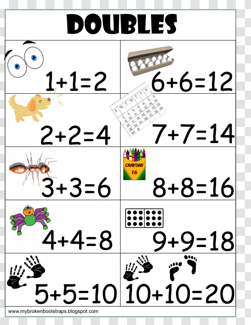 Mathematics Number Chart Addition First Grade Transparent PNG