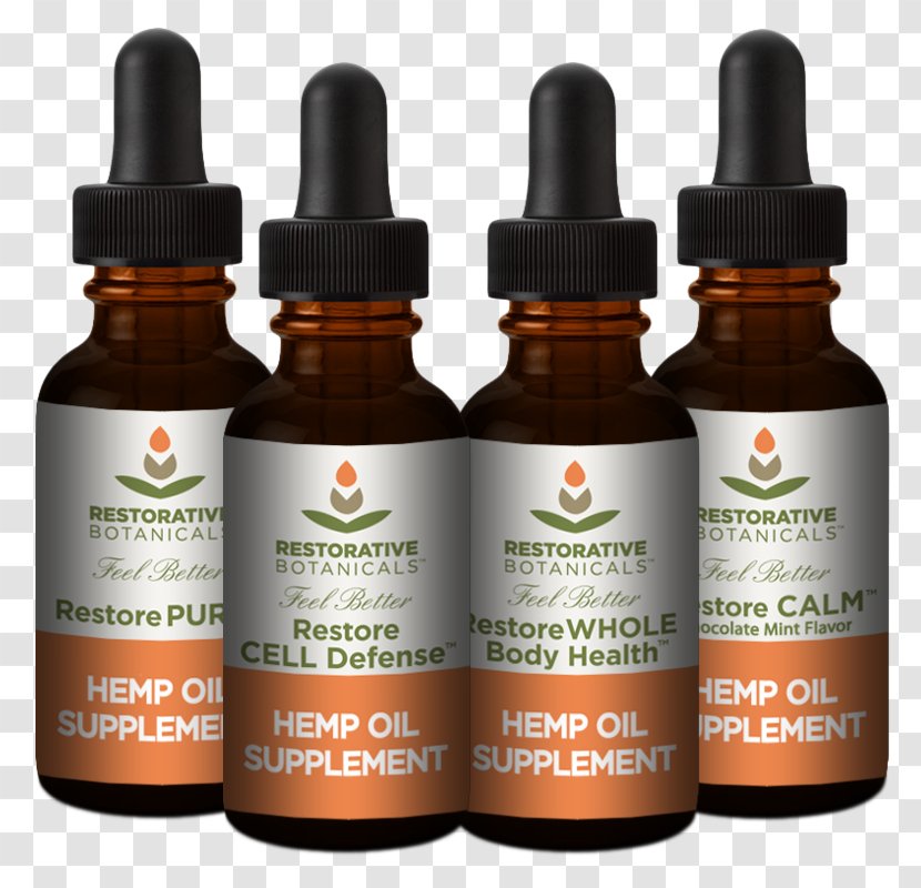 Cannabidiol Hemp Oil Tetrahydrocannabinol - Essential Oils Pets Transparent PNG