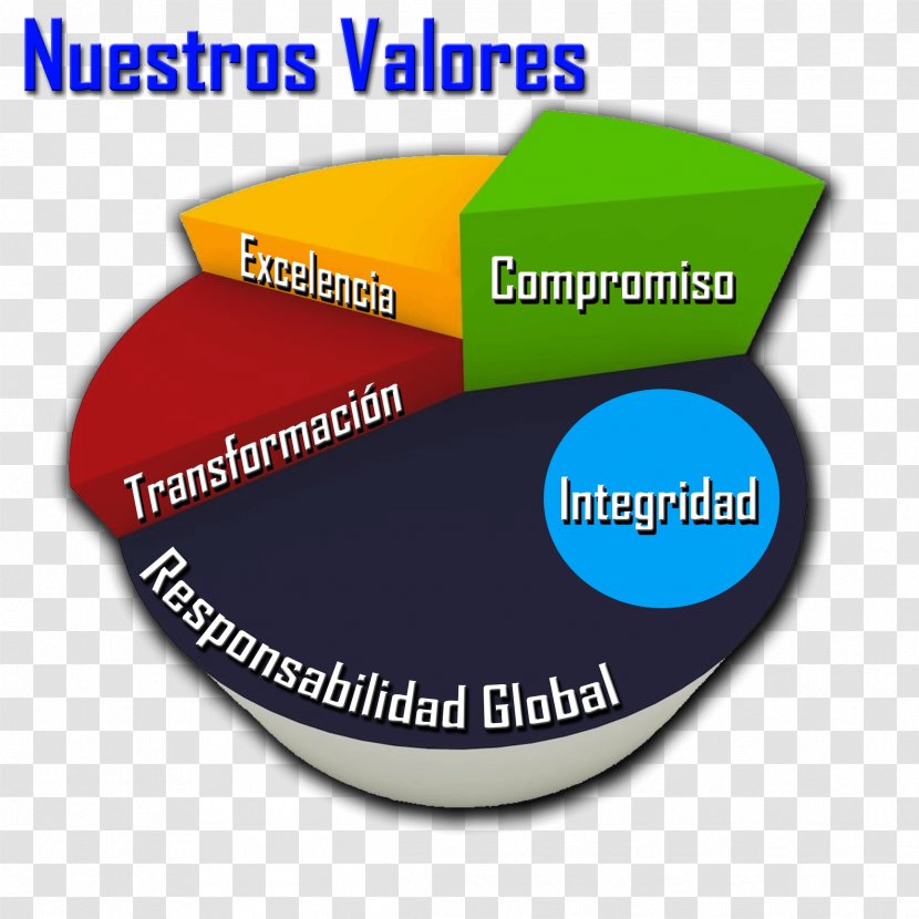 Valor Honesty Cualidad Integrity Education - Morality - Valores Transparent PNG