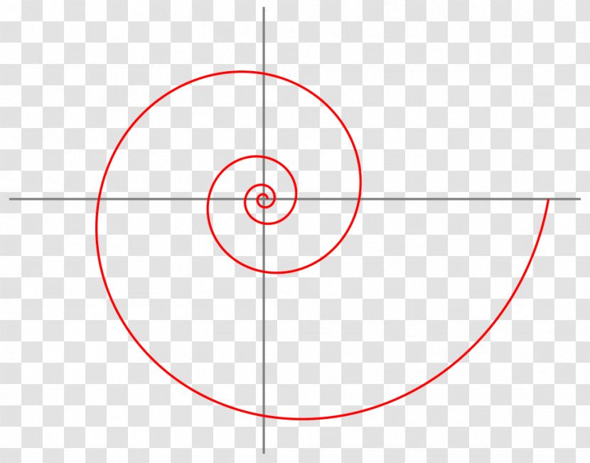Logarithmic Spiral Archimedean Golden - Archimedes - Simple Transparent PNG