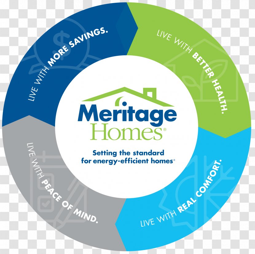 Logo Brand Organization Meritage Homes Corporation - Label - Energy Efficiency Transparent PNG