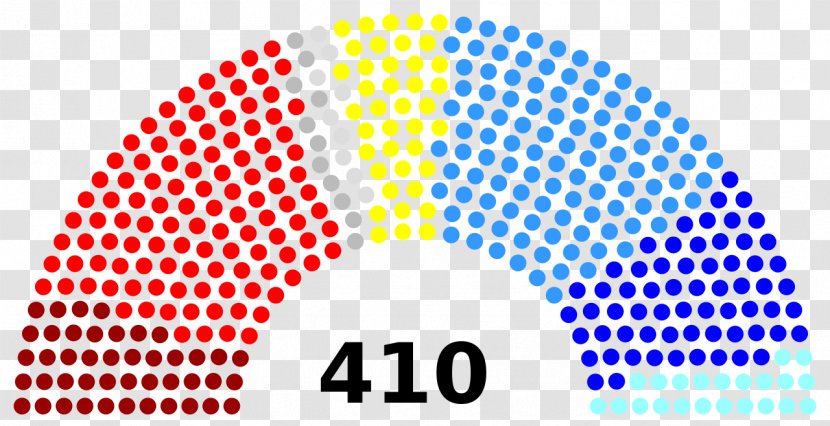 German Federal Election, 1930 November 1932 Reichstag Building July 2017 - Election March 1933 - Composition Transparent PNG