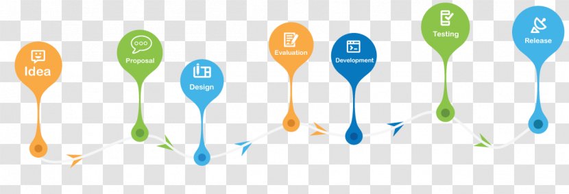 Spoon Product Design Fork Brand - Game Developer Transparent PNG