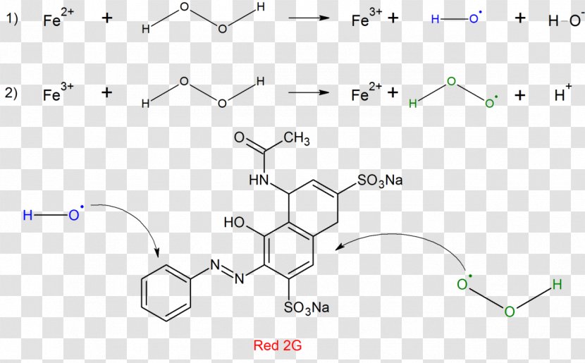 Dye Chemistry Molecule Point Chemical Formula - Technology Transparent PNG