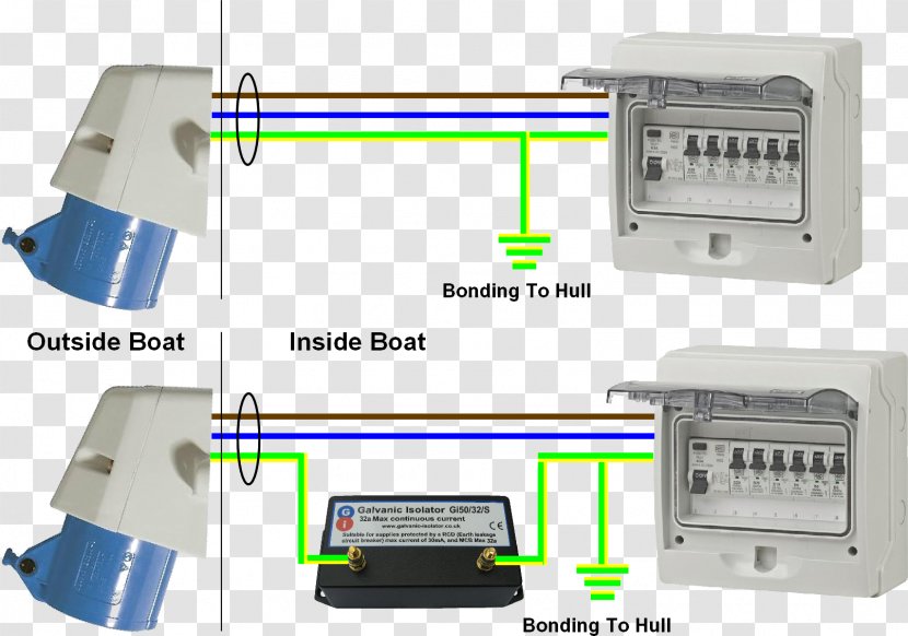 Electrical Connector Wiring Diagram Consumer Unit Wires & Cable Residual-current Device - Circuit Breaker - Electronics Transparent PNG