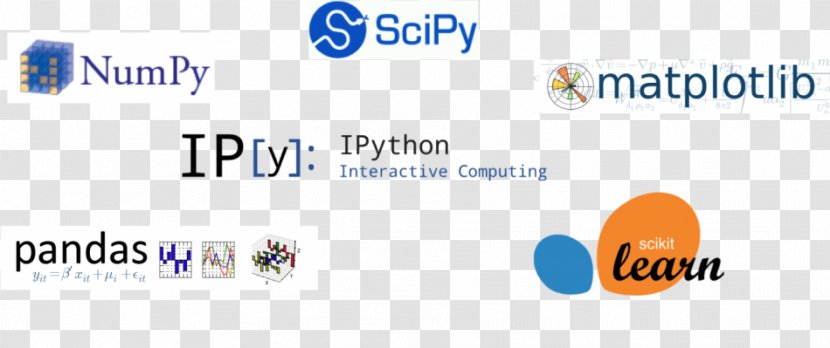Scikit-learn Python Machine Learning Library Natural Language Toolkit - Plot - Anaconda Transparent PNG