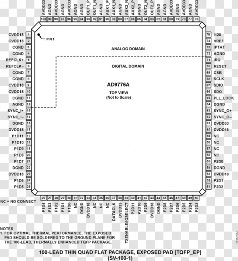 DBc Digital-to-analog Converter Carrier Wave Spurious-free Dynamic Range Analog Devices - Vga Connector Transparent PNG