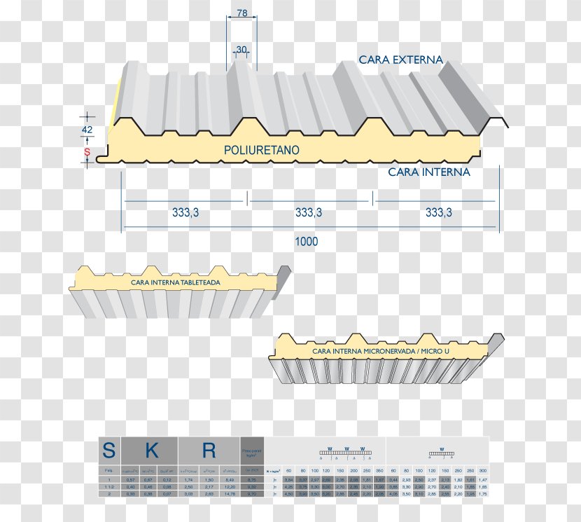 Roof Cellplast Watercraft Naval Architecture Polyurethane - Coating - Monten Transparent PNG