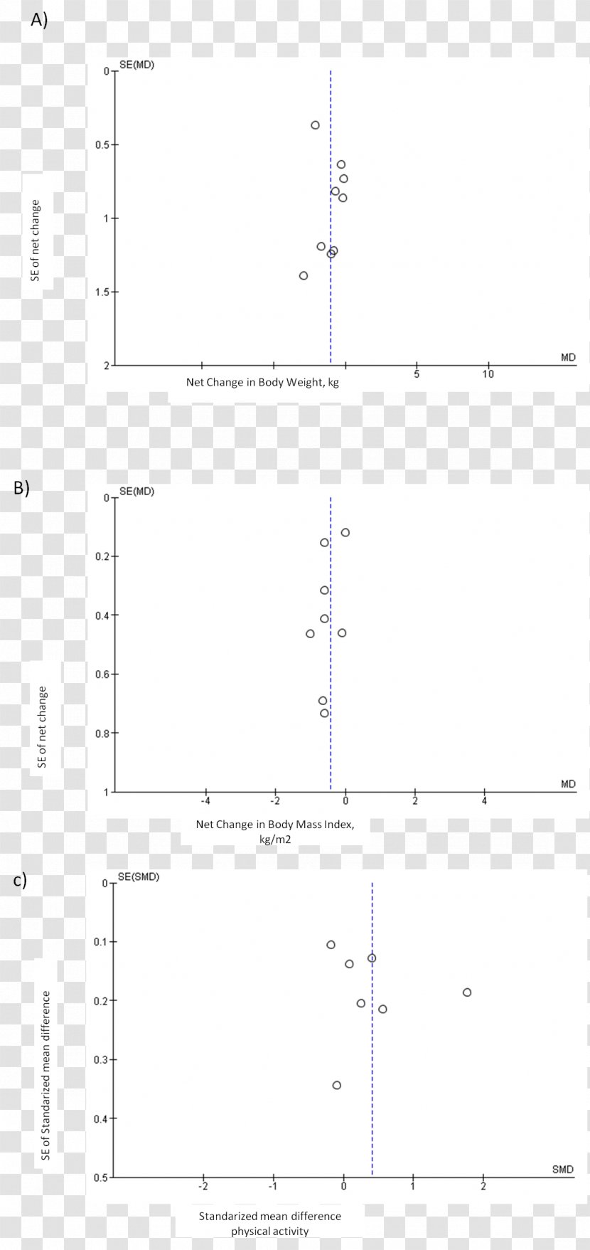 Line Point Angle Diagram - Text - Physical Activity Transparent PNG