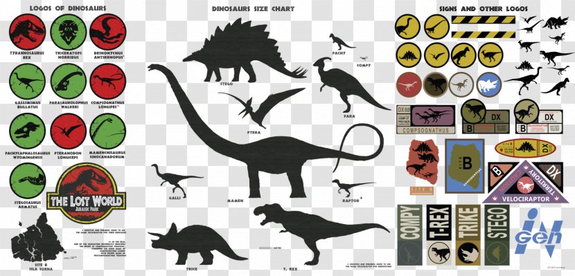 Jurassic Park: Operation Genesis The Lost World: Park Mamenchisaurus - Cartoon Transparent PNG