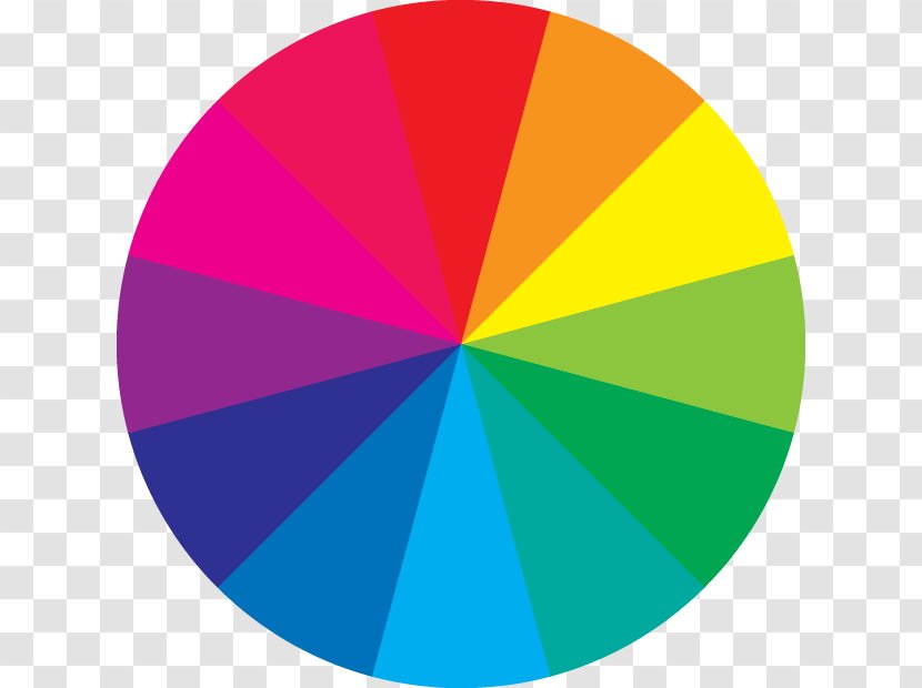 Color Wheel Drawing Graphic Design GIF - Cmyk Transparent PNG