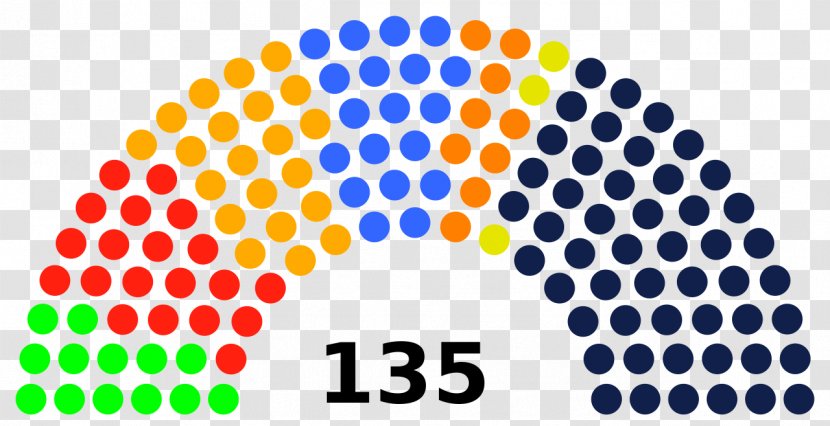 Catalan Regional Election, 2017 Bulgarian Parliamentary 2013 Folketing - Area - Voting Transparent PNG