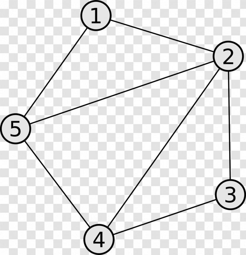 Triangle Circle Point - White - Matrix Transparent PNG