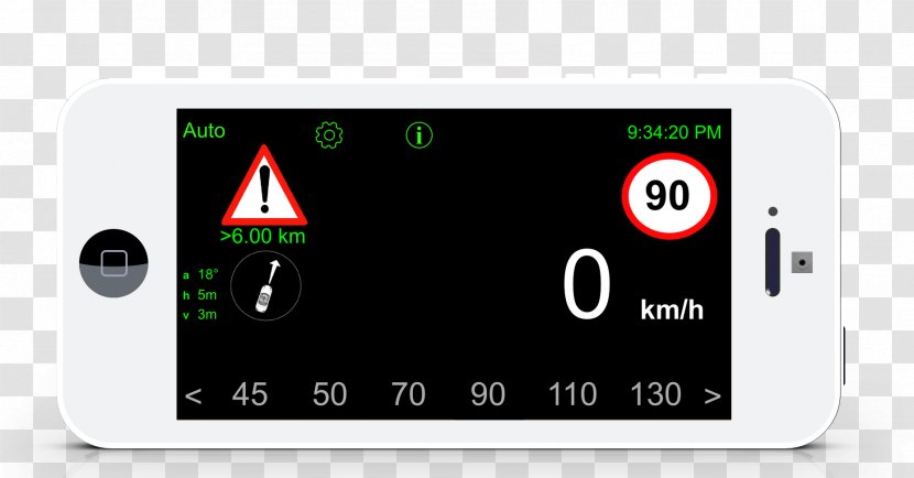 Kilometer Per Hour Motor Vehicle Speedometers Overtaking Road - Speed - Quiet Transparent PNG