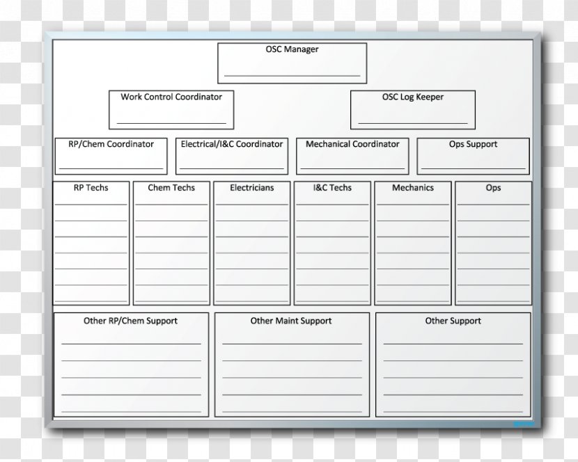 Dry-Erase Boards Organizational Chart CrossFit .com - Diagram - Daily Calendar Transparent PNG