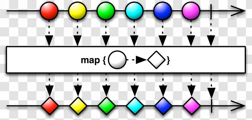Functional Reactive Programming Elm Computer - Text - Map Transparent PNG