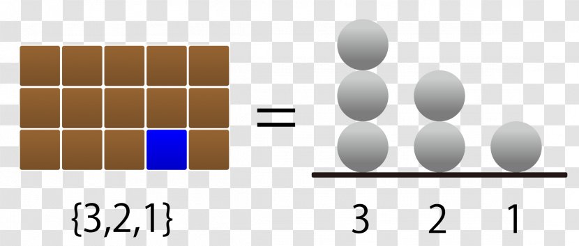 Nim The Chocolate Game チョコレートゲーム - Javascript - Of Transparent PNG