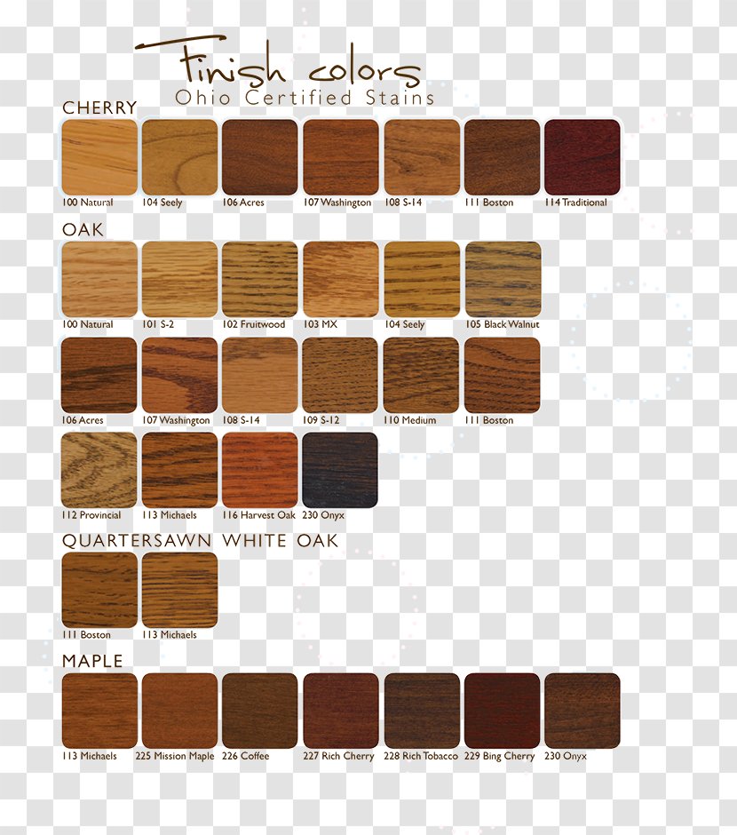 Wood Stain Material Color The Home Depot - Spot Transparent PNG